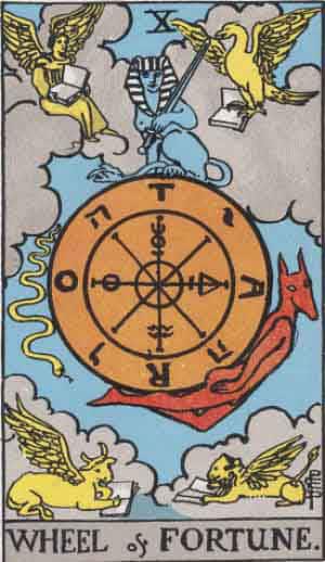 Tarot Card by Card: The Wheel of Fortune - Tarot card meanings