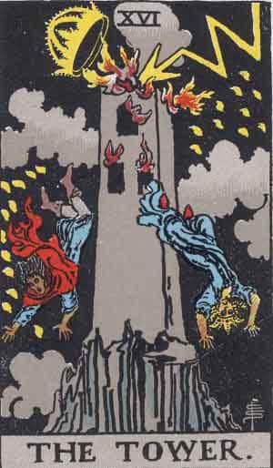 Tarot Card by Card: The Tower - Tarot Card Meanings