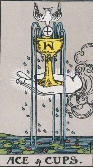 Tarot Card by Card – Ace of Cups