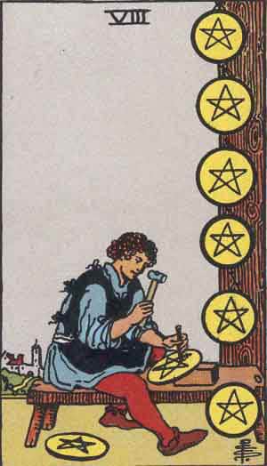 Tarot Cards Meaning Education and Higher Learning