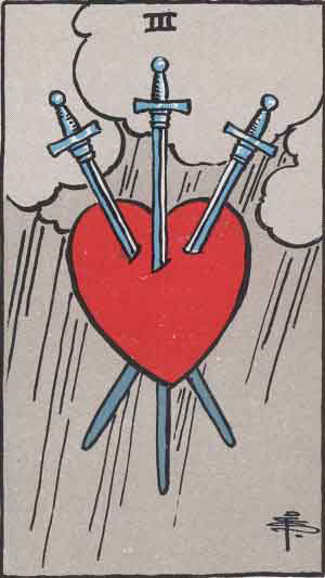 Which tarot cards indicate divorce?