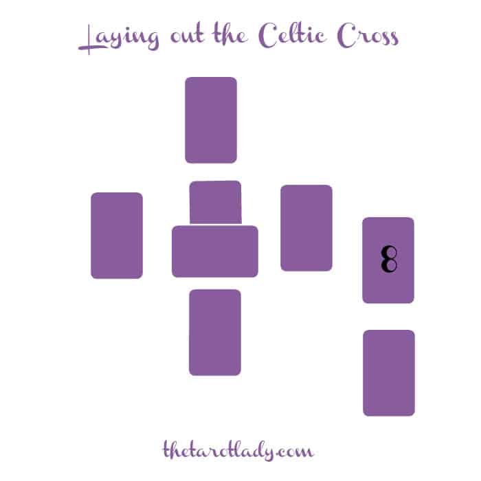 The Celtic Cross - position 8