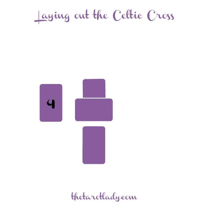 The Celtic Cross - position 4