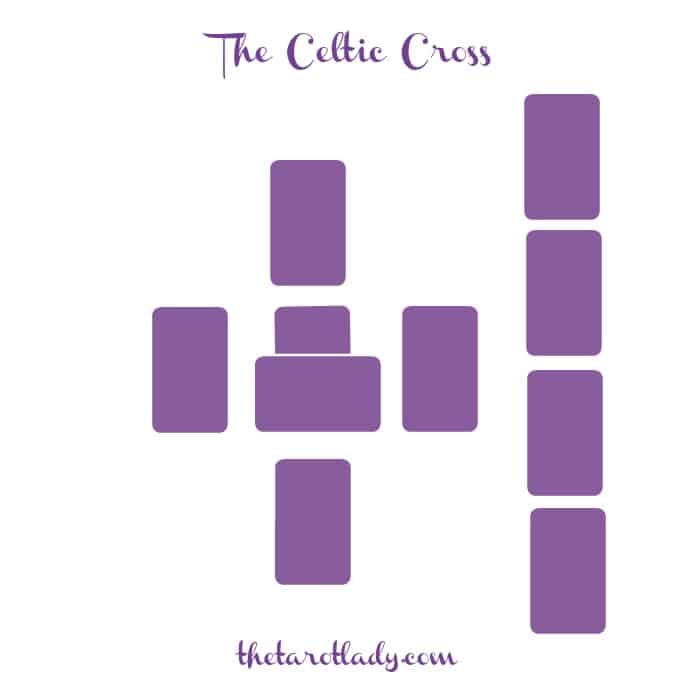 Breaking Down The Celtic Cross Lesson 1 Laying It Out