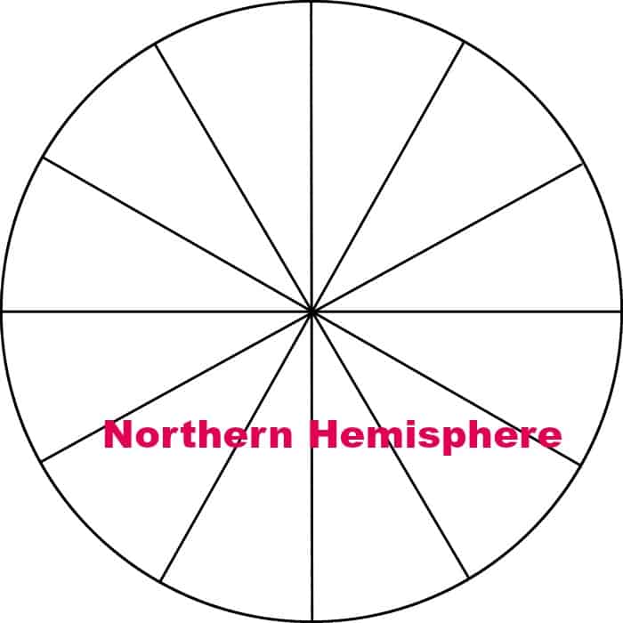 Star School - Lesson 13: The Hemispheres. Northern Hemisphere.