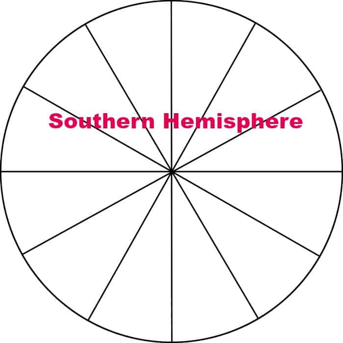 Star School - Lesson 13: The Hemispheres. Southern Hemisphere.