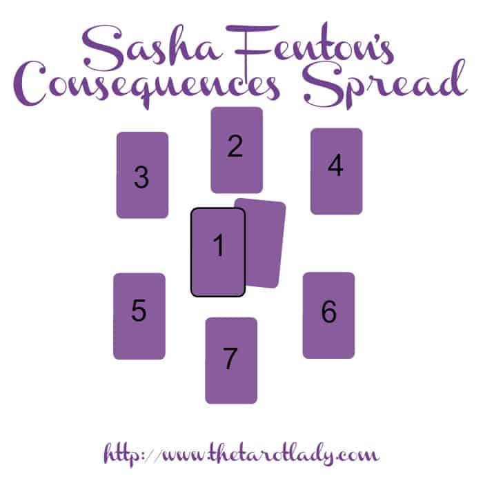Tarot Spread Test Drive - Sasha Fenton's Consequences Spread