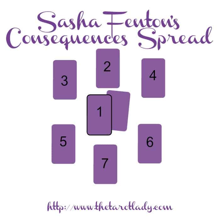 Tarot Spread Test Drive – Sasha Fenton’s Consequences Spread