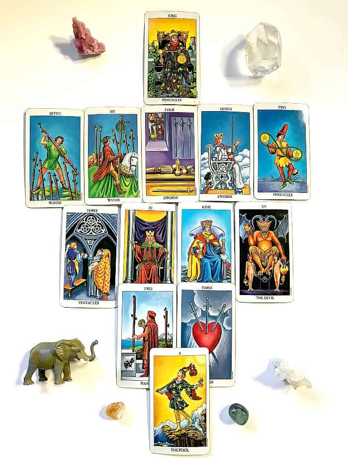 Tarot Avenue's New Year Tarot Reading Spread