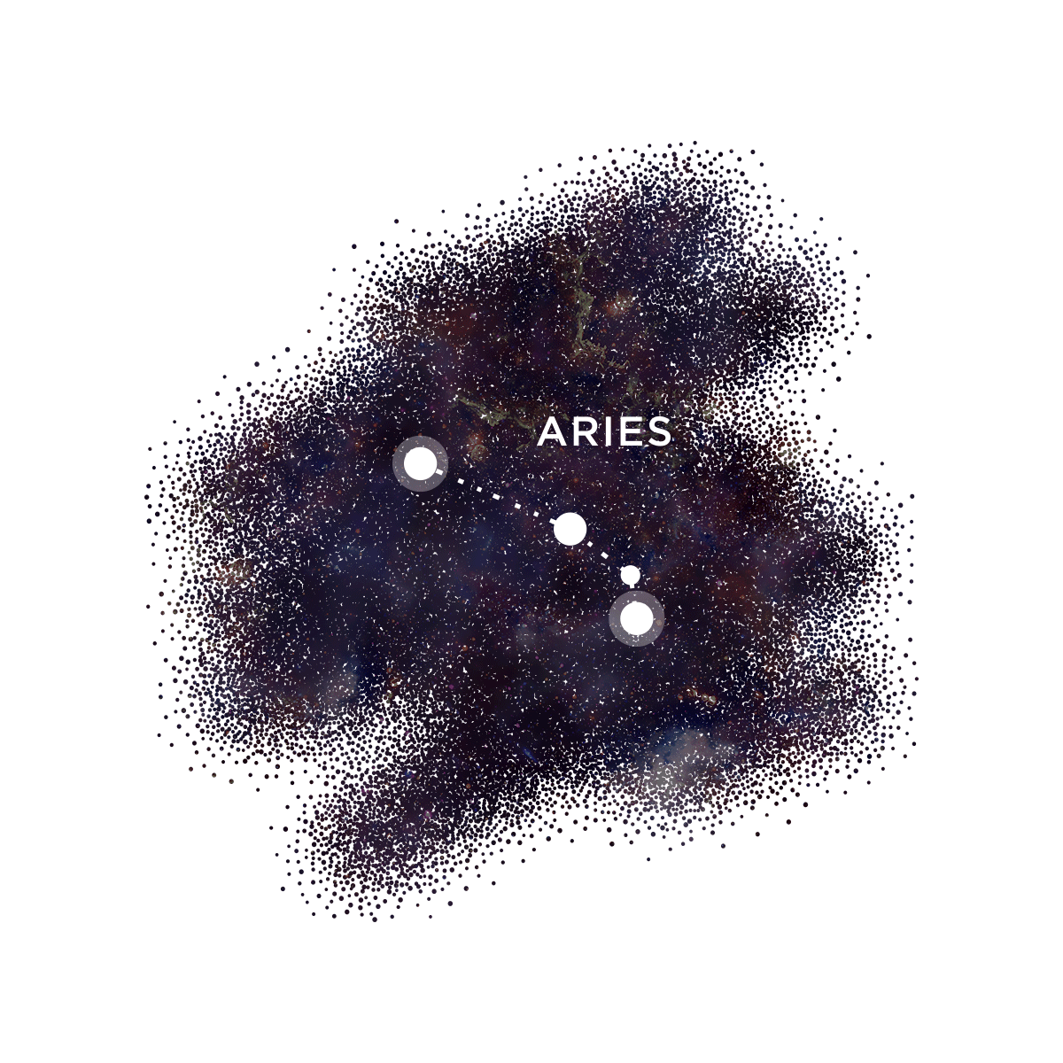 Aries - Monthly Horoscopes