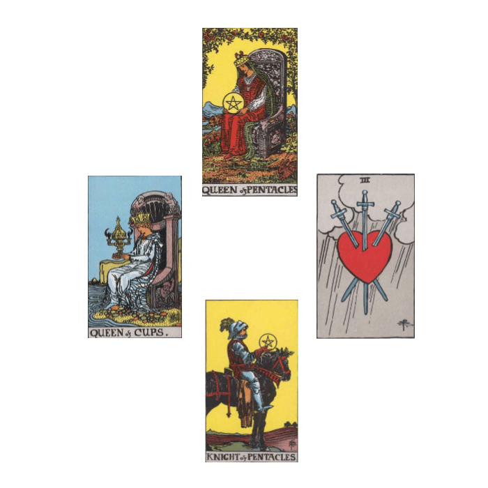 A Tarot Spread for When You Feel Lost: The Compass Spread