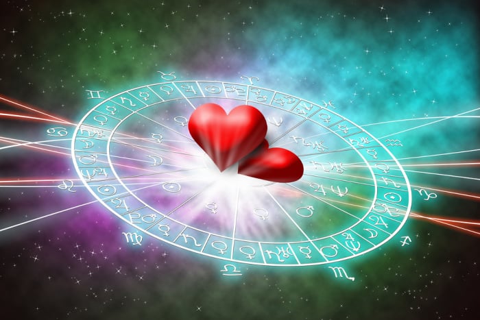 compatable partners for cancer astrological