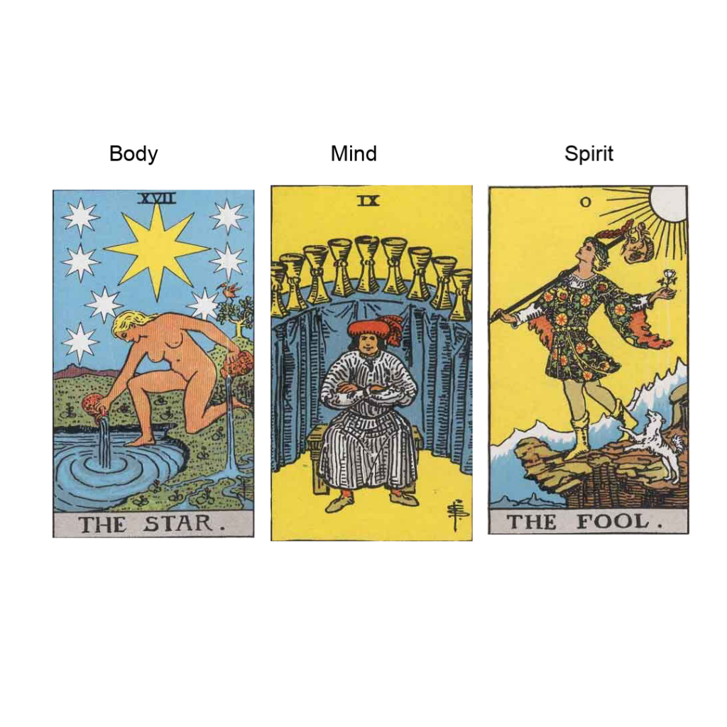 Tarot And Self-Care - The Tarot Lady