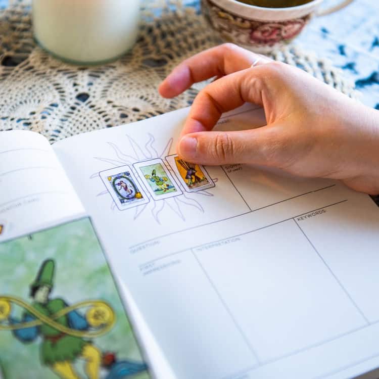 Daily Draw Tarot Journal Page -   Tarot cards for beginners, Tarot,  Tarot learning